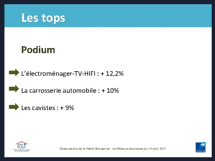 Les tops Podium L’électroménager-TV-HIFI : + 12, 2% La carrosserie automobile : + 10%