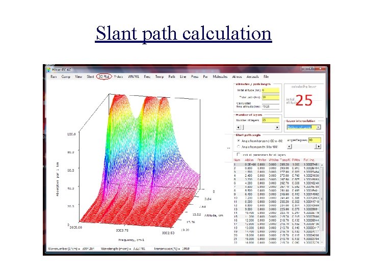 Combining HITRAN linebyline UV cross section and PNNL