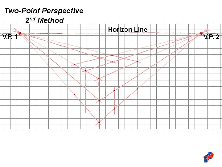 Two-Point Perspective 2 nd Method 