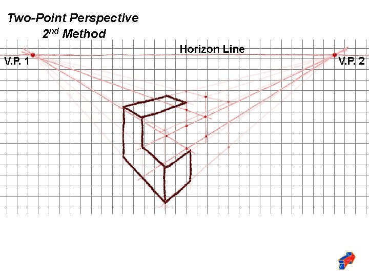 Two-Point Perspective 2 nd Method 