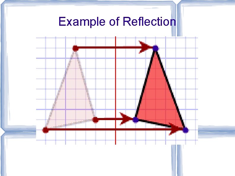Example of Reflection 