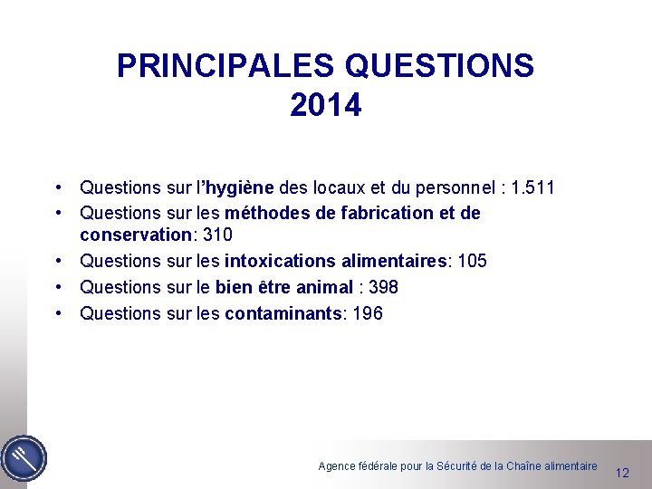 PRINCIPALES QUESTIONS 2014 • Questions sur l’hygiène des locaux et du personnel : 1.