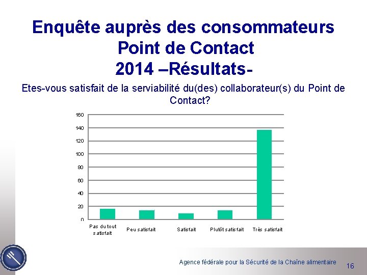 Enquête auprès des consommateurs Point de Contact 2014 –Résultats. Etes-vous satisfait de la serviabilité