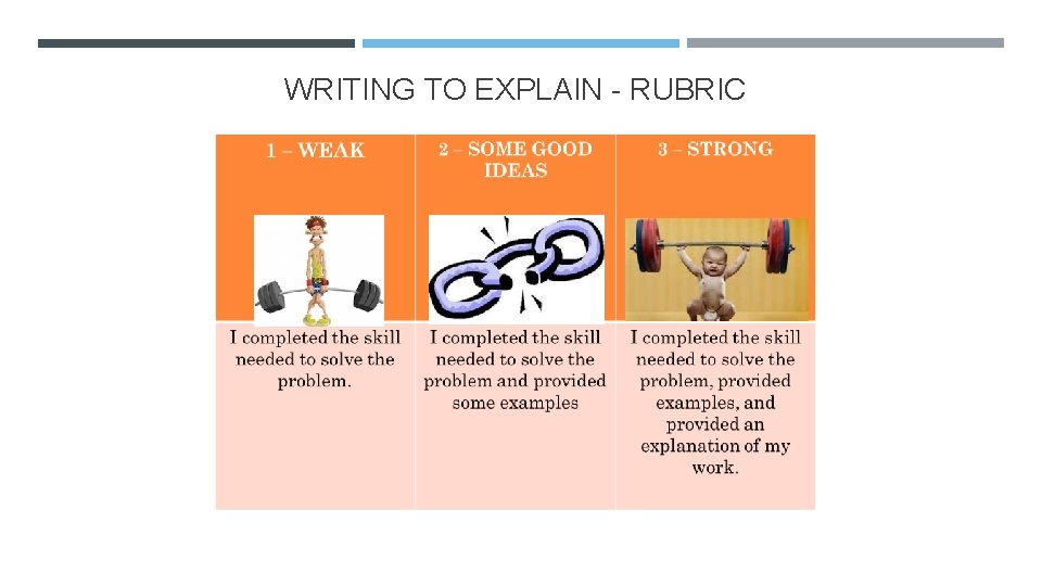 WRITING TO EXPLAIN - RUBRIC 
