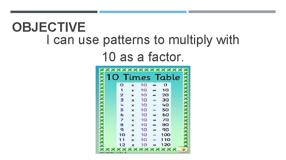 OBJECTIVE I can use patterns to multiply with 10 as a factor. 