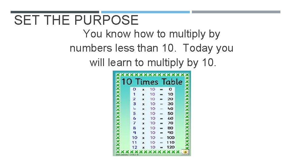 SET THE PURPOSE You know how to multiply by numbers less than 10. Today