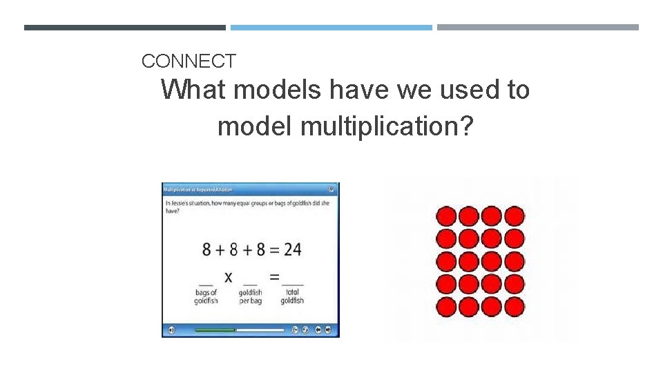 CONNECT What models have we used to model multiplication? 