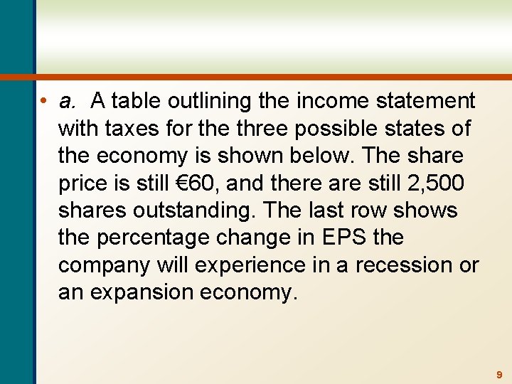  • a. A table outlining the income statement with taxes for the three