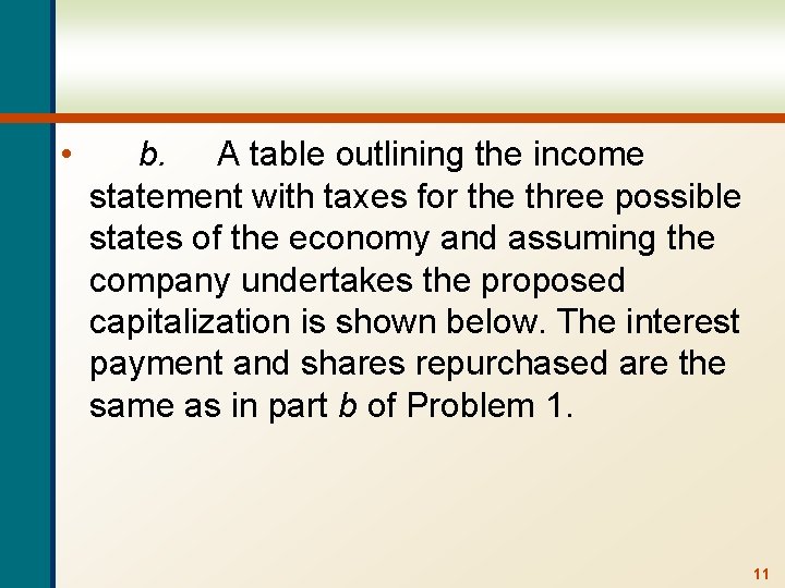  • b. A table outlining the income statement with taxes for the three