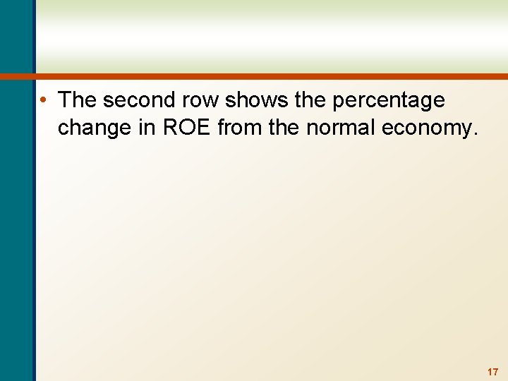  • The second row shows the percentage change in ROE from the normal