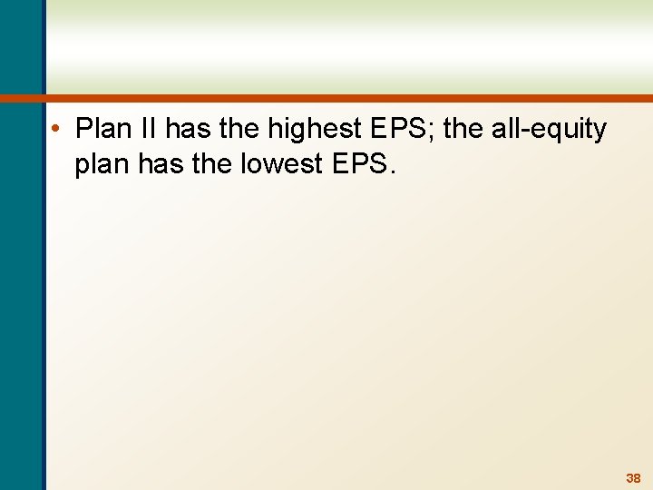  • Plan II has the highest EPS; the all-equity plan has the lowest