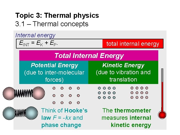 Topic 3: Thermal physics 3. 1 – Thermal concepts Internal energy EINT = EK