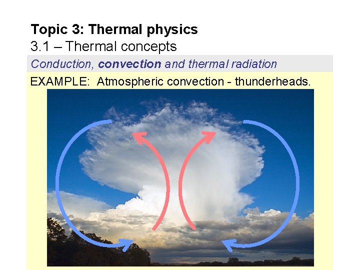 Topic 3: Thermal physics 3. 1 – Thermal concepts Conduction, convection and thermal radiation