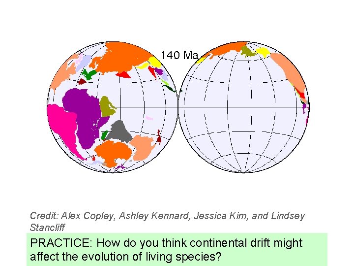 Credit: Alex Copley, Ashley Kennard, Jessica Kim, and Lindsey Stancliff PRACTICE: How do you