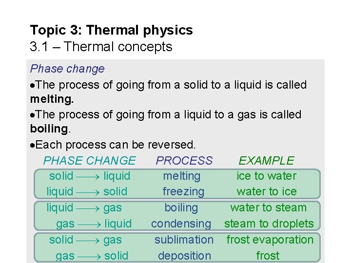 Topic 3: Thermal physics 3. 1 – Thermal concepts Phase change The process of