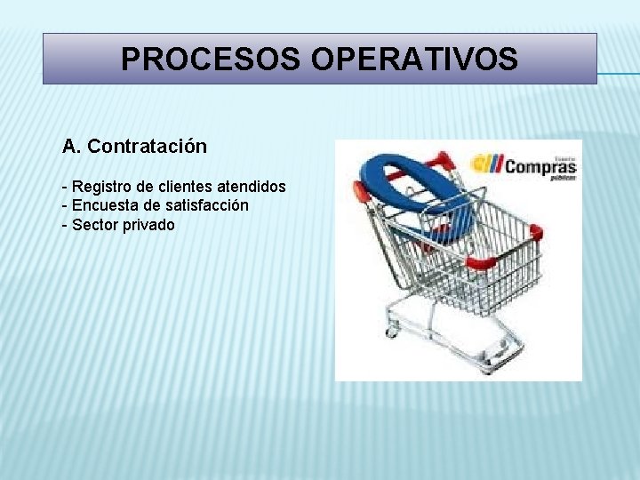 PROCESOS OPERATIVOS A. Contratación - Registro de clientes atendidos - Encuesta de satisfacción -