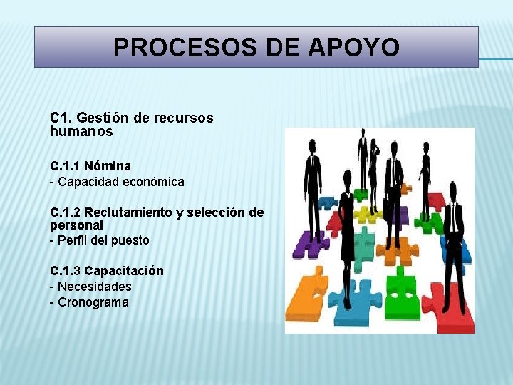 PROCESOS DE APOYO C 1. Gestión de recursos humanos C. 1. 1 Nómina -