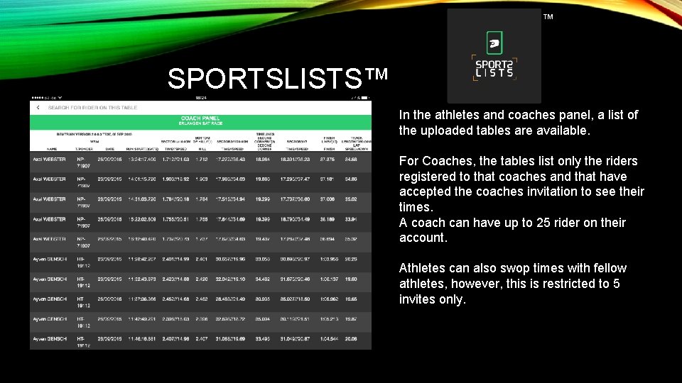 ™ SPORTSLISTS™ In the athletes and coaches panel, a list of the uploaded tables