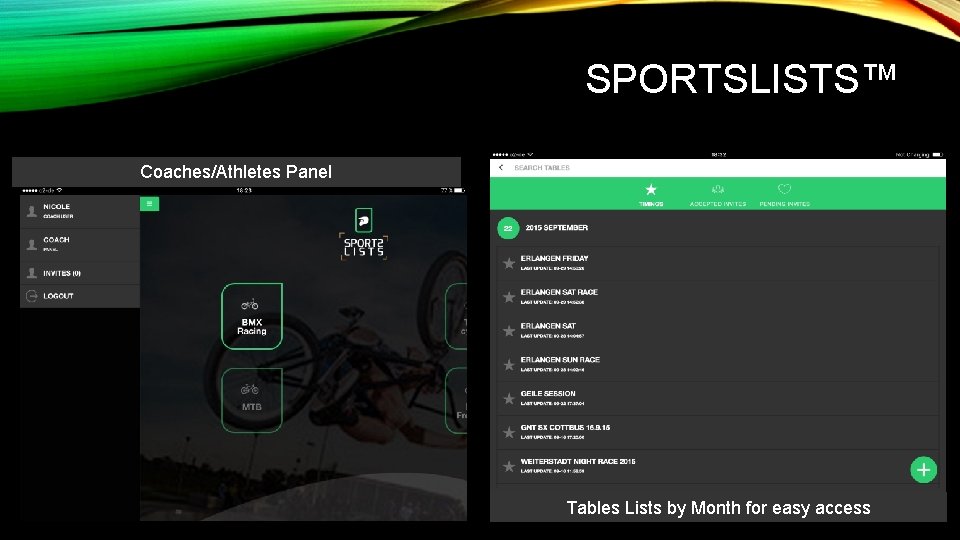 SPORTSLISTS™ Coaches/Athletes Panel Tables Lists by Month for easy access 