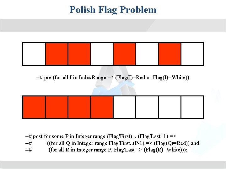 Polish Flag Problem --# pre (for all I in Index. Range => (Flag(I)=Red or