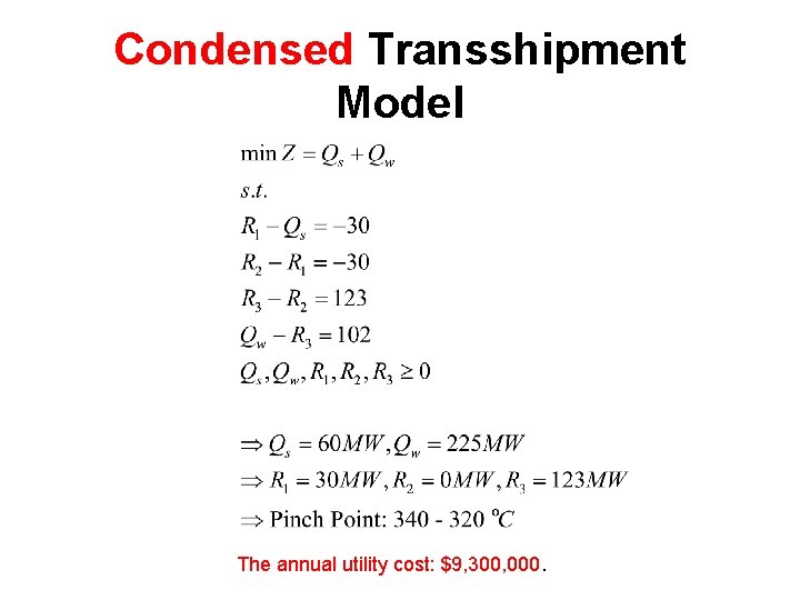 Condensed Transshipment Model The annual utility cost: $9, 300, 000. 