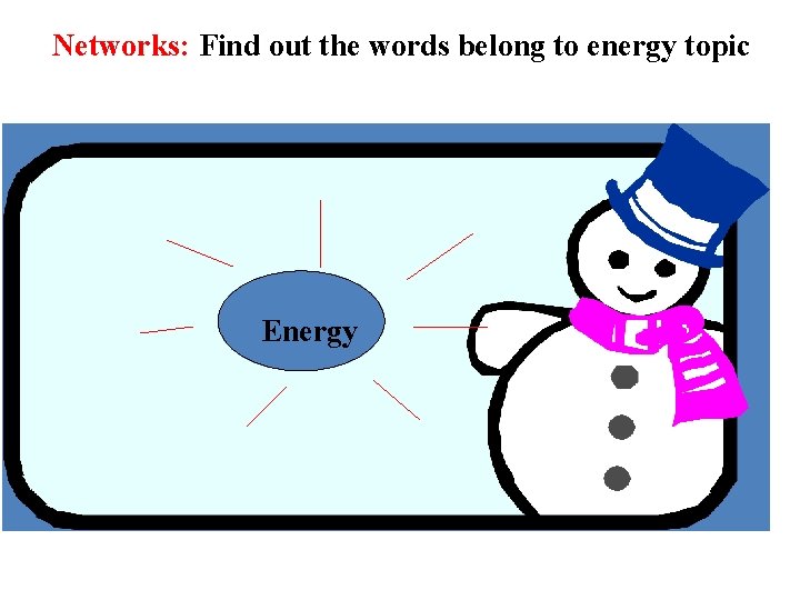 Networks: Find out the words belong to energy topic Energy 