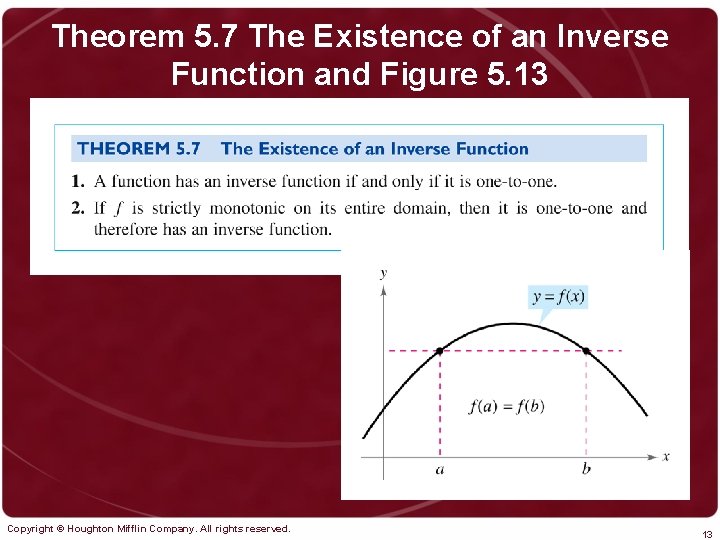 Theorem 5. 7 The Existence of an Inverse Function and Figure 5. 13 Copyright