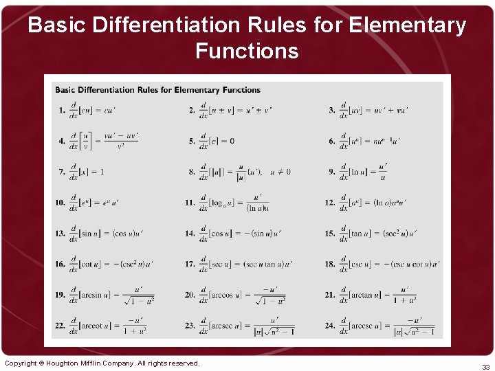 Basic Differentiation Rules for Elementary Functions Copyright © Houghton Mifflin Company. All rights reserved.