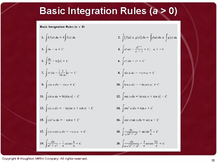 Basic Integration Rules (a > 0) Copyright © Houghton Mifflin Company. All rights reserved.