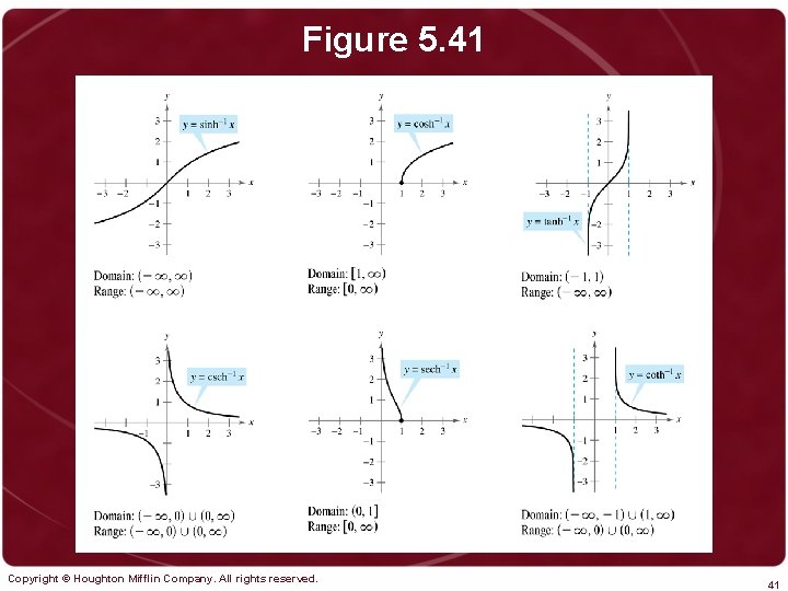 Figure 5. 41 Copyright © Houghton Mifflin Company. All rights reserved. 41 