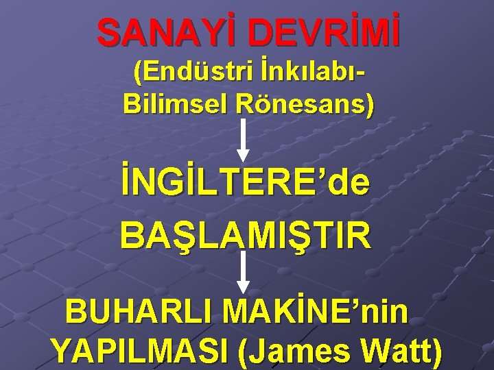 SANAYİ DEVRİMİ (Endüstri İnkılabıBilimsel Rönesans) İNGİLTERE’de BAŞLAMIŞTIR BUHARLI MAKİNE’nin YAPILMASI (James Watt) 