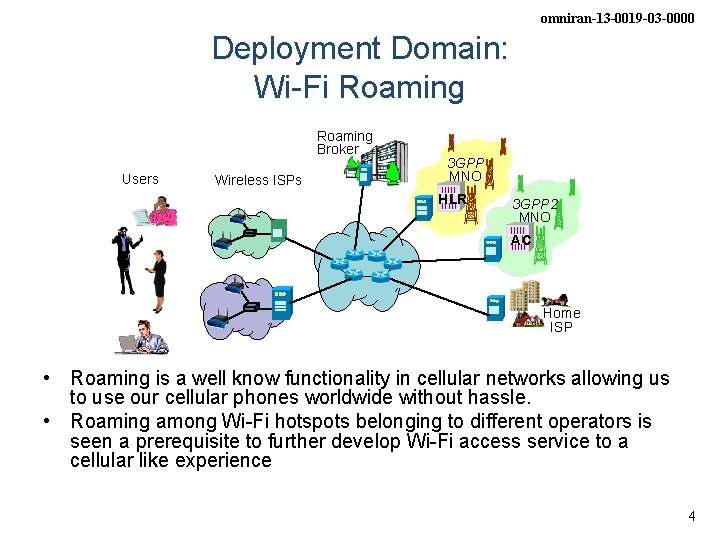 omniran-13 -0019 -03 -0000 Deployment Domain: Wi-Fi Roaming Broker Users Wireless ISPs 3 GPP