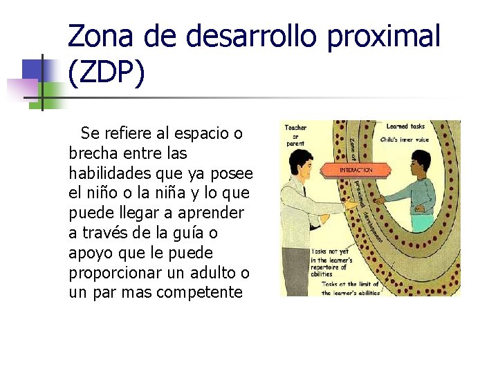 Zona de desarrollo proximal (ZDP) Se refiere al espacio o brecha entre las habilidades