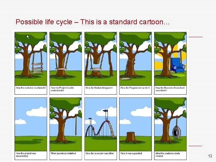 Possible life cycle – This is a standard cartoon… 12 