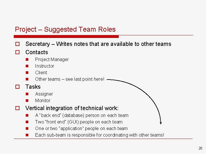 Project – Suggested Team Roles o Secretary – Writes notes that are available to