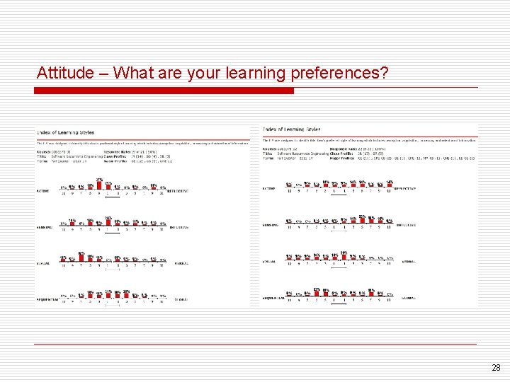 Attitude – What are your learning preferences? 28 