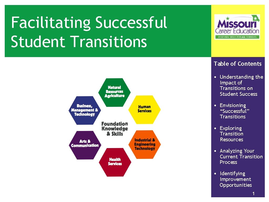 Facilitating Successful Student Transitions Table of Contents • Understanding the Impact of Transitions on