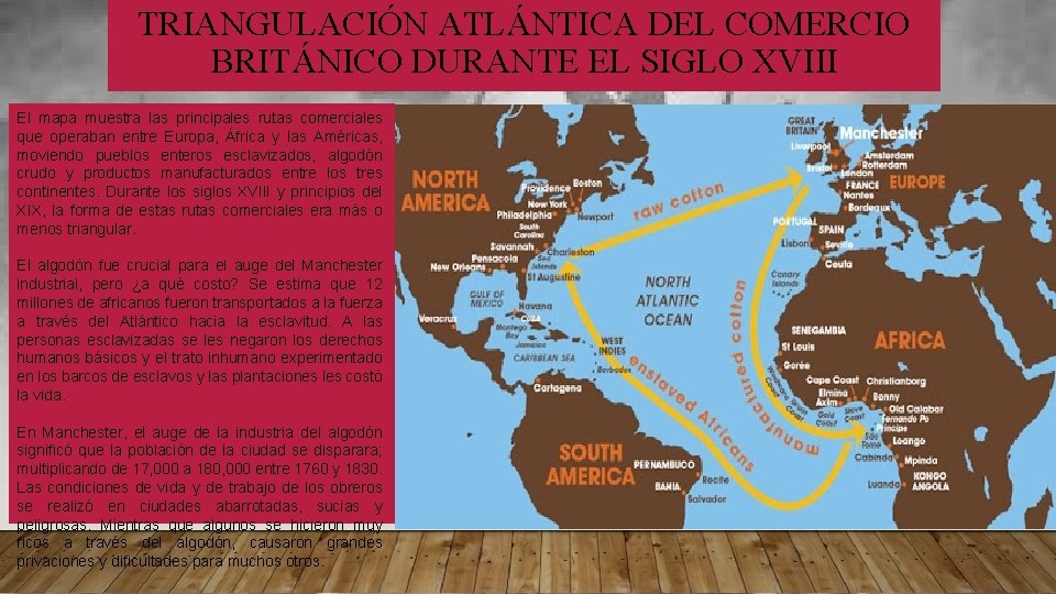 TRIANGULACIÓN ATLÁNTICA DEL COMERCIO BRITÁNICO DURANTE EL SIGLO XVIII El mapa muestra las principales