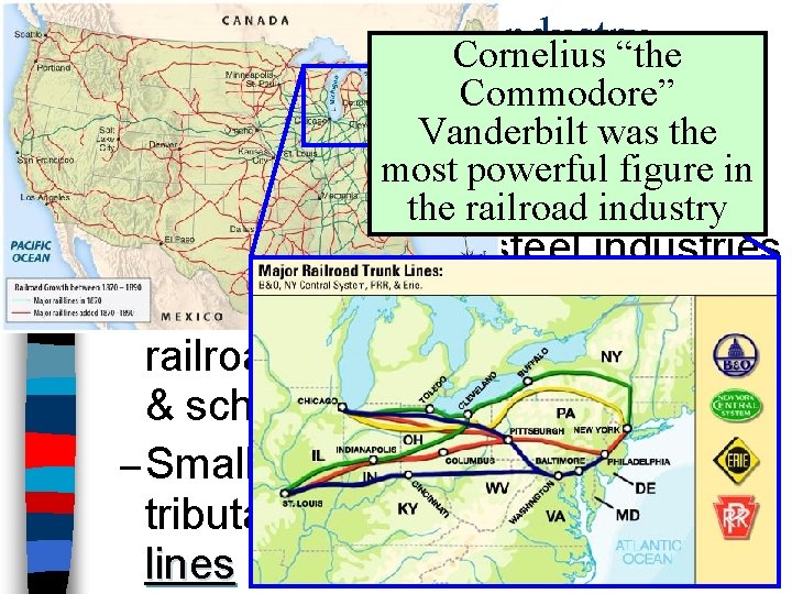 The Railroad. Cornelius Industry “the n America’s first “big. Commodore” business” was Vanderbilt was