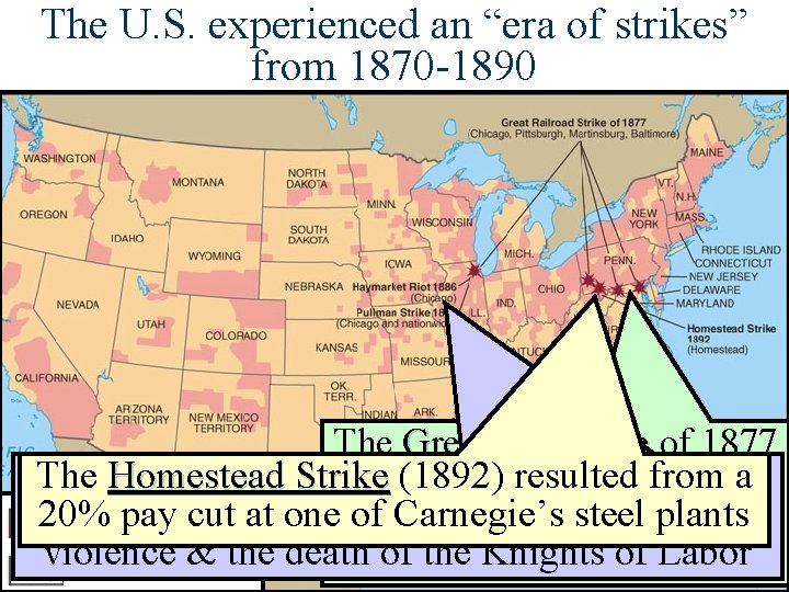 The U. S. experienced an “era of strikes” from 1870 -1890 The Great RR