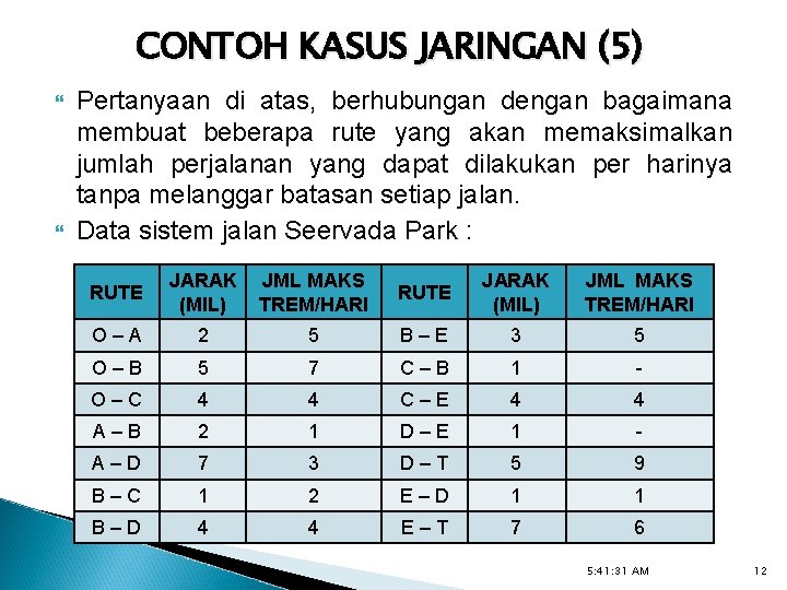 CONTOH KASUS JARINGAN (5) Pertanyaan di atas, berhubungan dengan bagaimana membuat beberapa rute yang