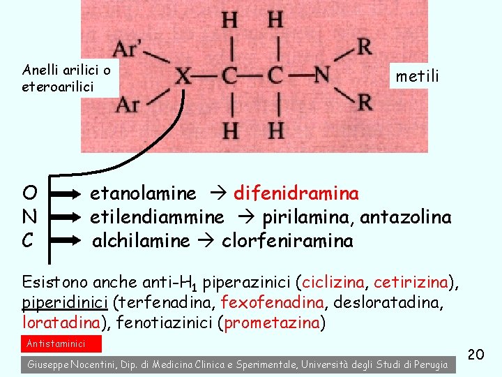 Di solito gli anti-H 1 Anelli arilici o metili eteroarilici sono etilendiammine sostituite O