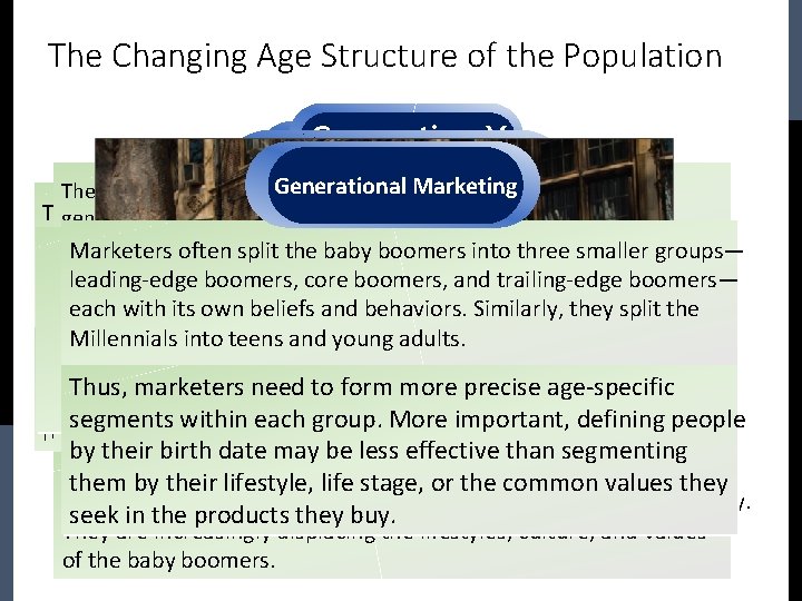 The Changing Age Structure of the Population Generation X The Baby Boomers Generational Marketing