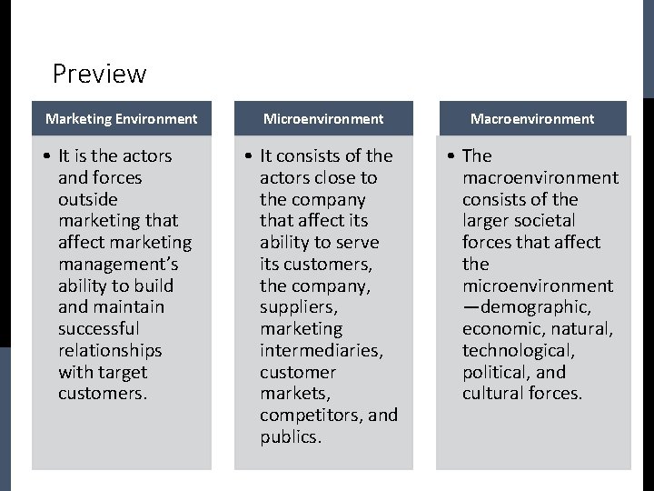 Preview Marketing Environment • It is the actors and forces outside marketing that affect
