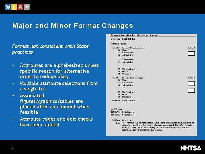 Major and Minor Format Changes Format not consistent with State practices • • 7