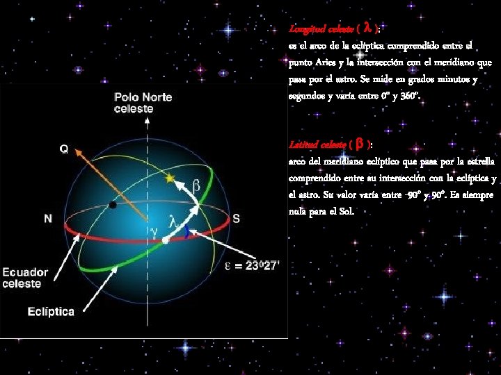Longitud celeste ( l ): es el arco de la eclíptica comprendido entre el