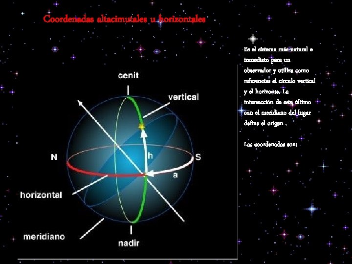Coordenadas altacimutales u horizontales Es el sistema más natural e inmediato para un observador