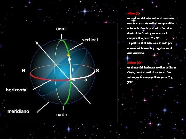 Altura (h): es la altura del astro sobre el horizonte, esto es el arco