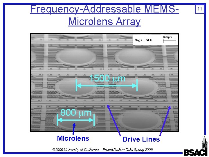 Frequency-Addressable MEMSMicrolens Array 1500 m 800 m Microlens © 2006 University of California Drive