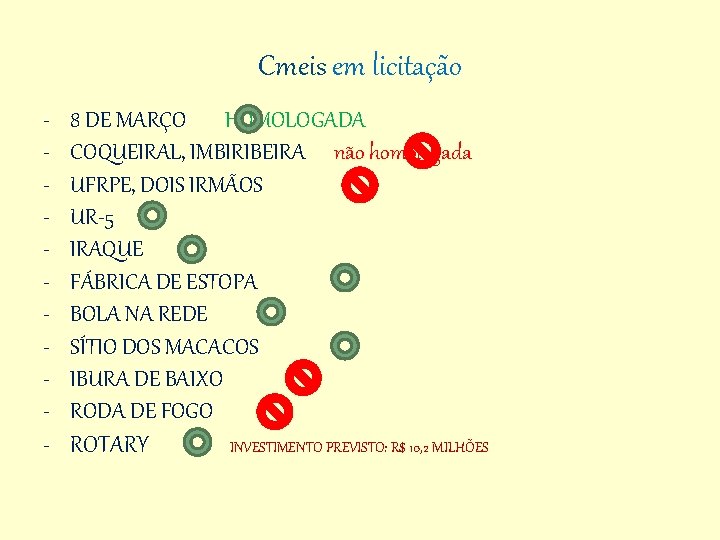 Cmeis em licitação - 8 DE MARÇO HOMOLOGADA COQUEIRAL, IMBIRIBEIRA não homologada UFRPE, DOIS